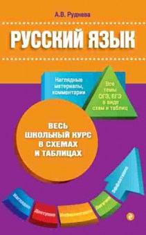 Книга Русс.яз. таблицы Руднева А.В., б-3573, Баград.рф